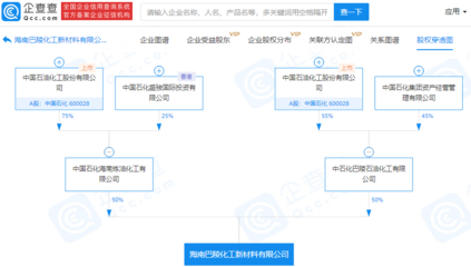 中國石化關(guān)聯(lián)企業(yè)成立化工新材料公司，注冊資本6億元聚焦新型膜材料制造