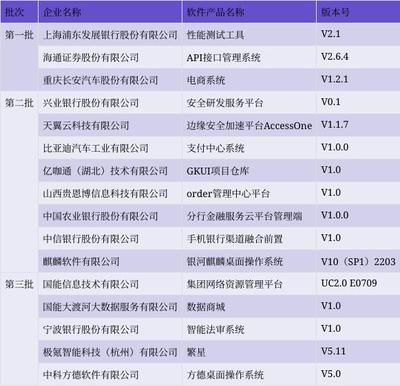 2023中國互聯網大會開源供應鏈論壇圓滿舉辦