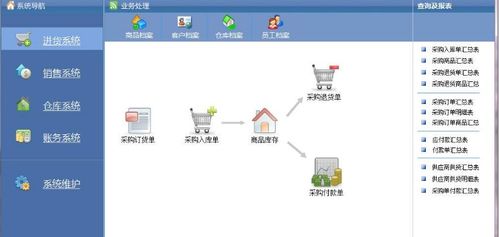 免費(fèi)在線(xiàn)試用軟件庫(kù) 選軟件網(wǎng)軟件體驗(yàn)全攻略