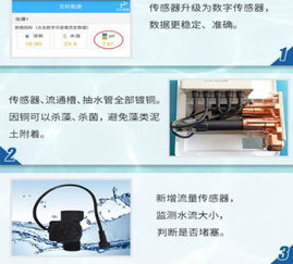 5g時代水產(chǎn)物聯(lián)網(wǎng)設(shè)備普及風(fēng)暴,價值4049元在線水質(zhì)監(jiān)測儀免費送