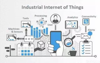 制造業(yè)數(shù)字化轉(zhuǎn)型的難點與對策