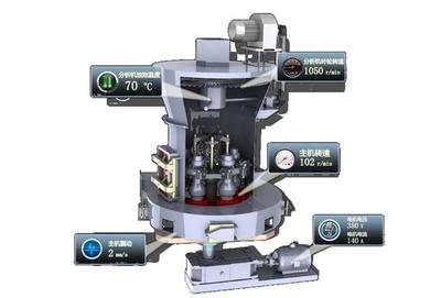 清華男神與他&ldquo;世界500強&rdquo;團隊搶占工業(yè)互聯(lián)網(wǎng) - 今日頭條(TouTiao.org)