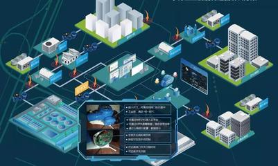 享控智能科技入選重慶工業互聯網助力企業復工復產免費名單，展現軟硬件綜合實力